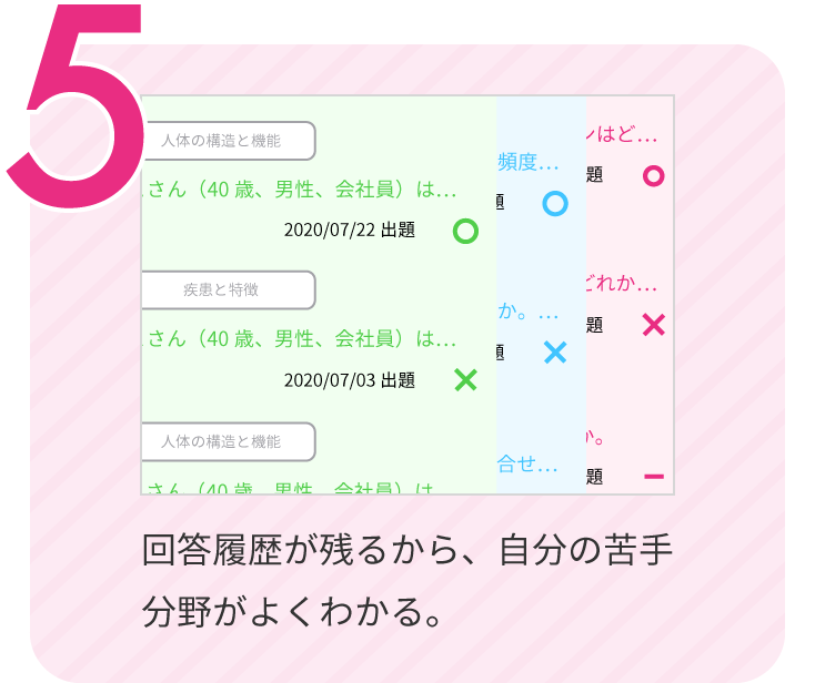 5.回答履歴が残るから、自分の苦手分野がよくわかる。